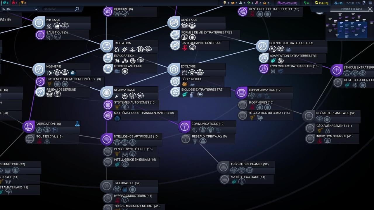 civilization beyond earth toile technologie