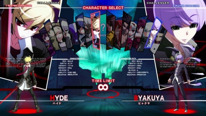 Under Night In-Birth EXELate sélection personnages