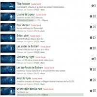 Batman Arkham Knight, la liste des succès LightninGamer (04)