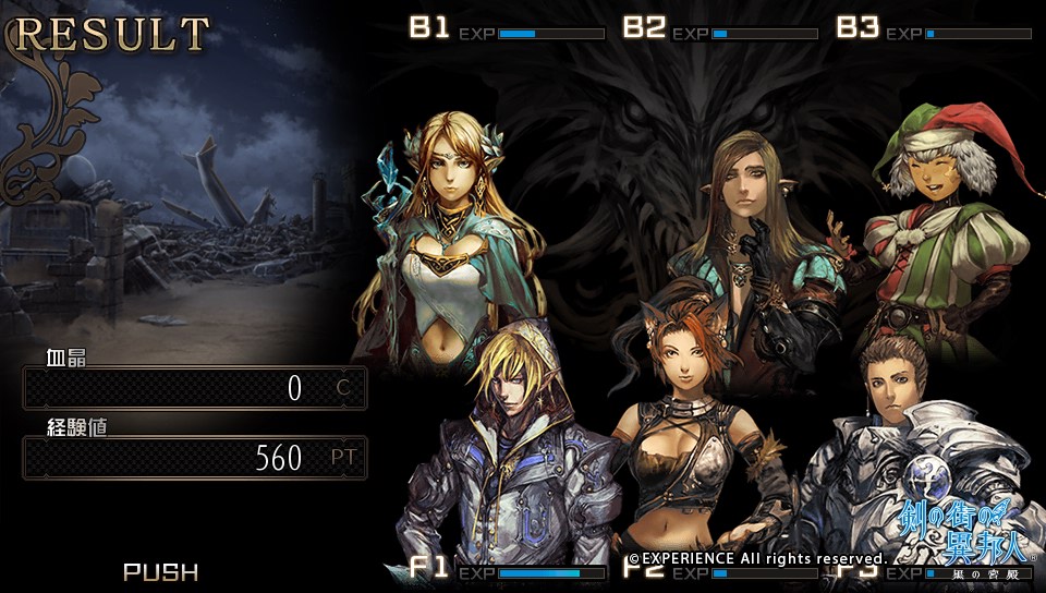 Personnages de Stranger of Sword City