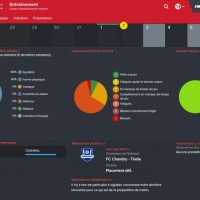 Les entraînements de Football Manager 2016