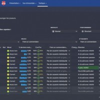 Test Football Manager 2016 (7)