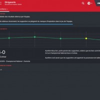 Test Football Manager 2016 (6)