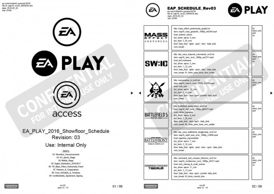 Programme leaké EA Play