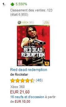 red dead redemption amazon