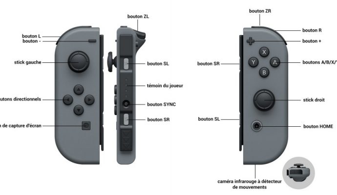 Détails des Joy-Con