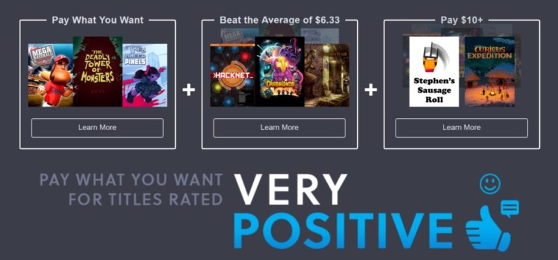 Humble Very Positive Bundle jeux