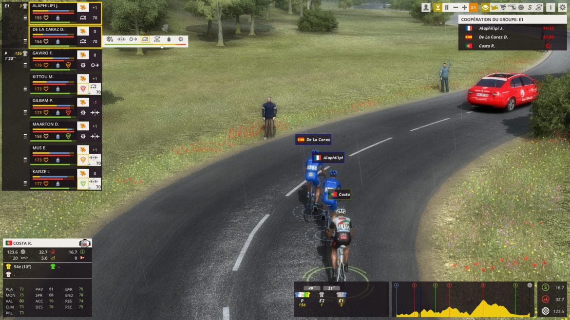 Pro Cycling Manager 2017 échappée