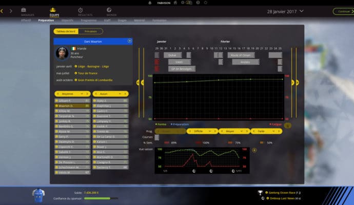 Pro Cycling Manager 2017 entrainement