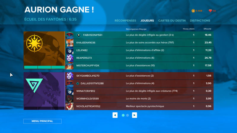 Gigantic récapitulatif de fin de match