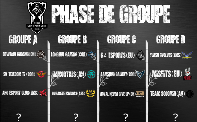 League of Legends Coupe du Monde 2017 tirage phase de groupe