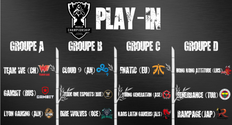 Coupe du Monde League of Legends - groupe des play in