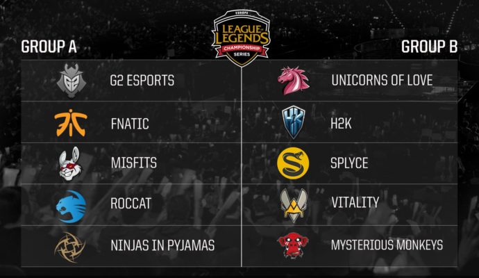 League of Legends EU LCS Summer Split