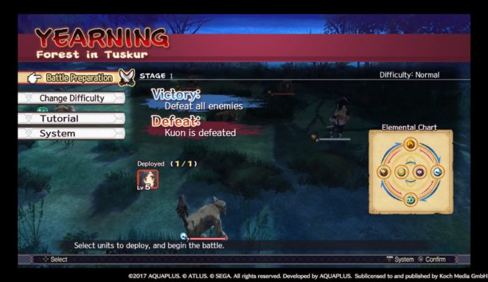 Utawarerumono: Mask of Truth Préparation