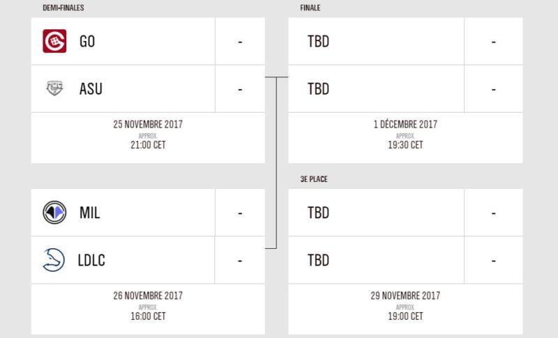 League of Legends Challenge France - programme demi
