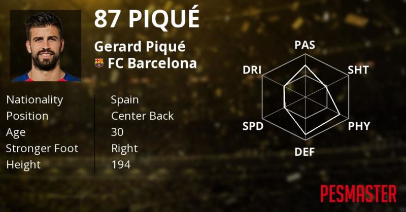 Konami : Gerard Piqué dans PES