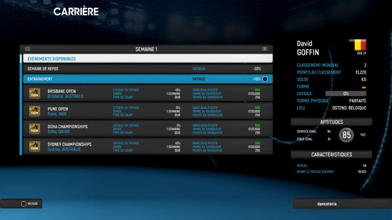 Test AO International Tennis - Tableau carrière