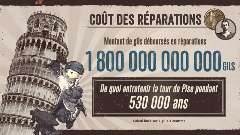 Final Fantasy XIV infographie - Coût des réparations