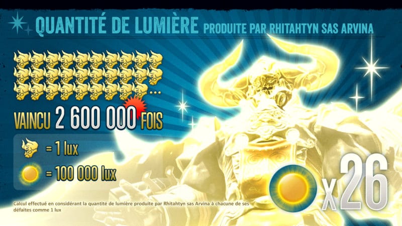 Final Fantasy XIV infographie - Quantité de lumière