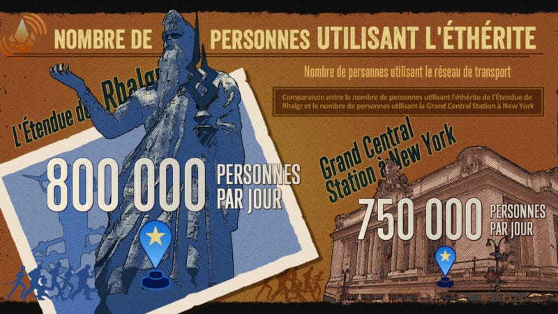 Final Fantasy XIV infographie - Utilisateurs de l'éthérite