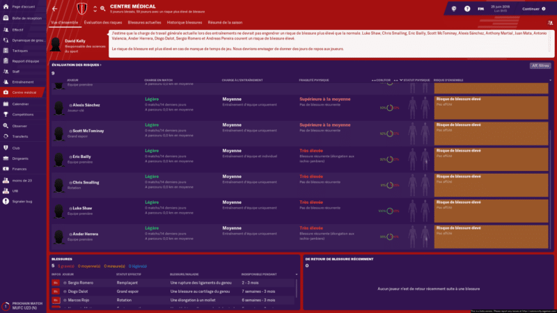 Football Manager 2019 - blessures