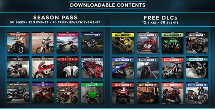 ride 3 season pass - détails