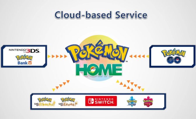 pokemon home service cloud liens