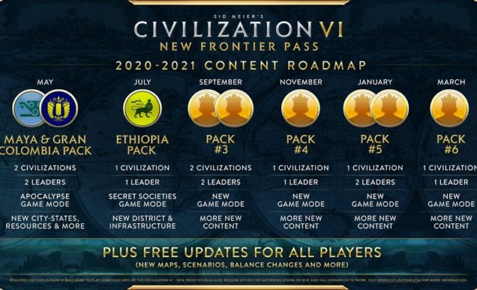 Civilization VI - New Frontier fiche de route