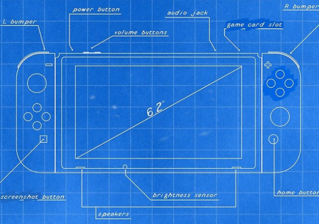 Switch Pro plan blueprint