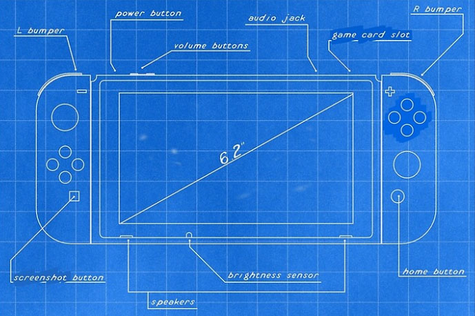 Switch Pro plan blueprint