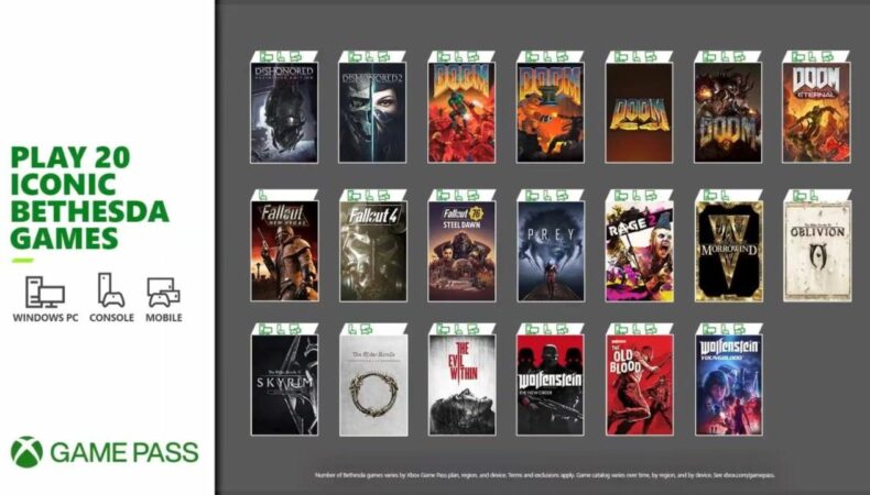 Game Pass Bethesda liste