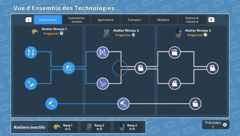 the colonists arbre technologie