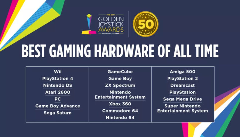 Golden Joystick Awards Hardware