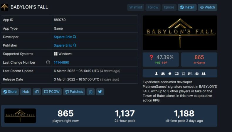 Babylon's Fall Stats steam