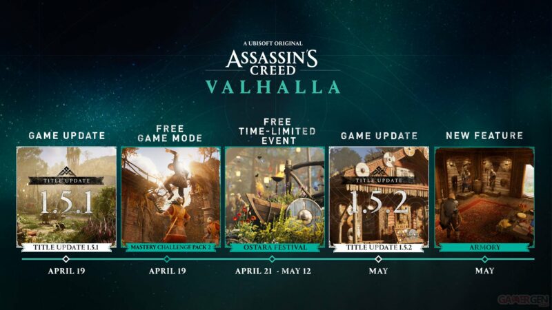 Assassin's Creed Valhalla