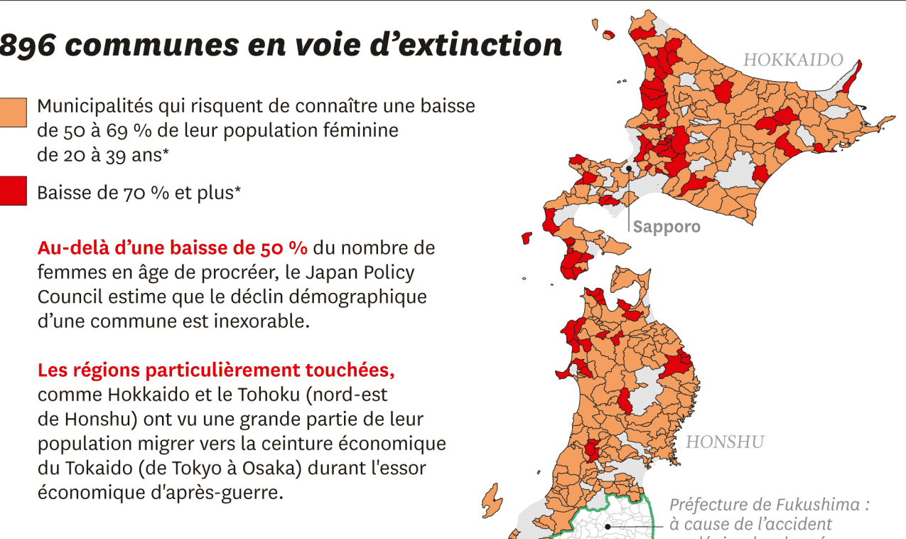 Démographie Japon