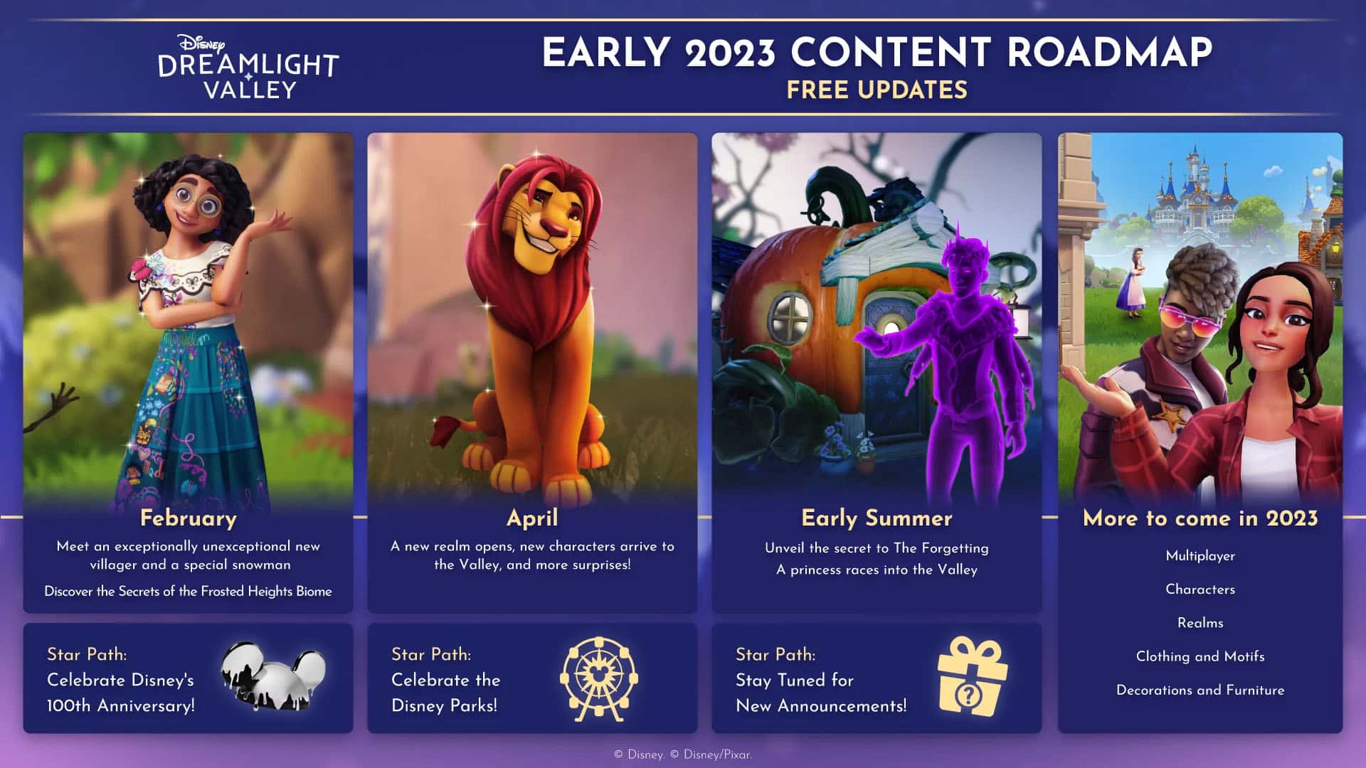 Disney Dreamlight Valley Roadmap 2023