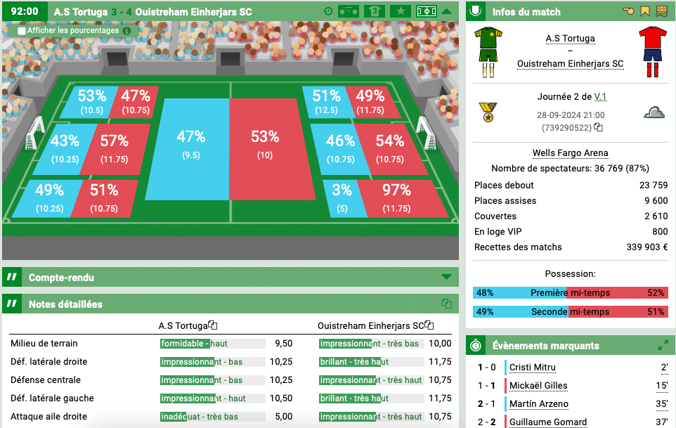 Hattrick est une référence du jeu de management de football.